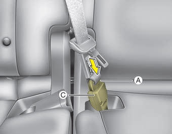 Kia Carnival: Seat belt restraint system. 3. Insert the mini tongue (A) into the open end of the anchor connector (C) until