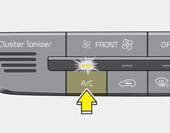 Kia Carnival: Outside thermometer. Press the A/C button to turn the air conditioning system on (indicator light