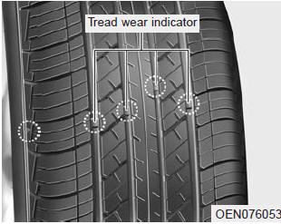 Kia Carnival: Tire replacement. If the tire is worn evenly, a tread wear indicator will appear as a solid band
