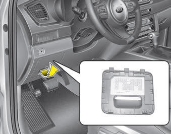 Kia Carnival: Fuse/relay panel description. Inside the fuse/relay panel covers, you can find the fuse/relay label describing