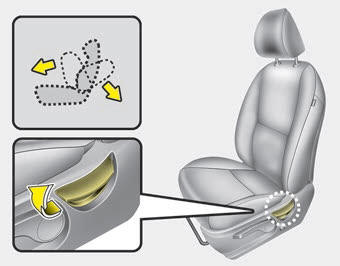 Kia Carnival: Front seat adjustment - manual. To recline the seatback :