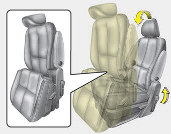 Kia Carnival: Rear seat adjustment. 3. At this time, 2nd row seat position will be changed to stand up position,