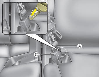 Kia Carnival: Seat belt restraint system. 2. To retract the rear center seatbelt, insert the tongue plate or similar small
