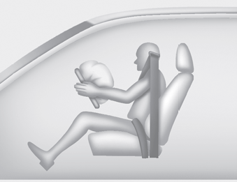 Kia Carnival: SRS components and functions. Drivers front air bag (1)
