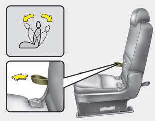 Kia Carnival: Rear seat adjustment. 2nd row center seat