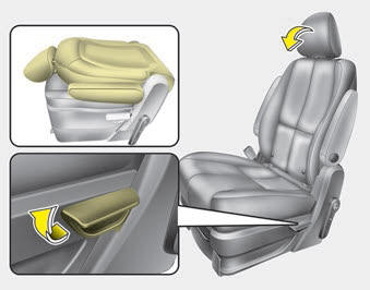 Kia Carnival: Rear seat adjustment. 2nd row seat