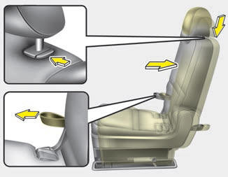 Kia Carnival: Rear seat adjustment. 3. Lower the headrest to the lowest position.