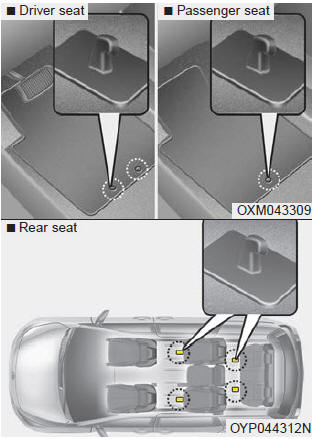 Kia Carnival: Floor mat anchor (s). When using a floor mat on the front floor carpet, make sure it attaches to the