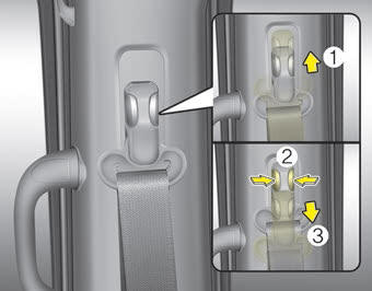 Kia Carnival: Seat belt restraint system. Front seat