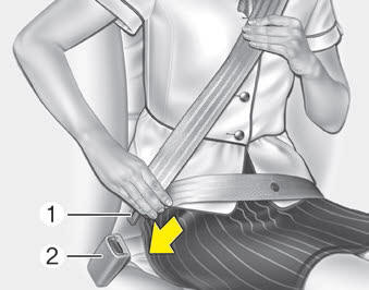 Kia Carnival: Seat belt restraint system. To fasten your seat belt :