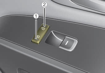 Kia Carnival: Operating door locks from inside the vehicle. Passengers door