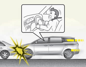 Kia Carnival: Curtain air bag.  In certain low-speed collisions the air bags may not deploy. The air bags are