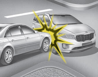 Kia Carnival: Curtain air bag.  Front air bags may not inflate in side impact collisions, because occupants