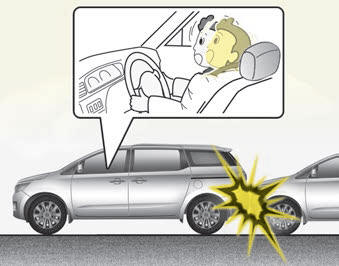 Kia Carnival: Curtain air bag.  Air bags are not designed to inflate in rear collisions, because occupants