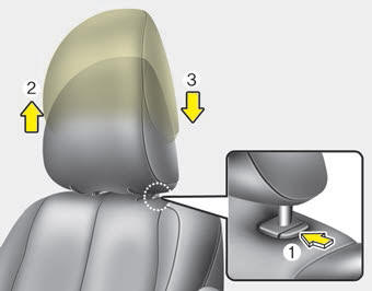 Kia Carnival: Headrest (for rear seat). To remove the headrest :