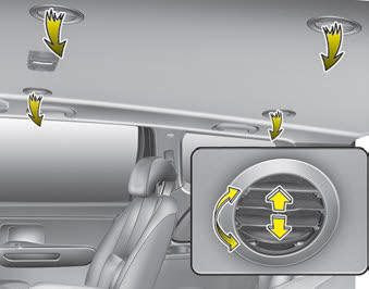 Kia Carnival: Rear climate control. The vent can be adjusted by rotating the blade.
