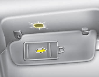 Kia Carnival: Vanity mirror lamp. Opening the lid of the vanity mirror will automatically turn on the mirror light.