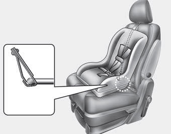Kia Carnival: Using a child restraint system. 1. Route the child restraint seat strap over the seatback. For vehicles with