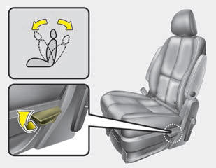 Kia Carnival: Rear seat adjustment. 2nd row seat
