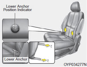 Kia Carnival: Using a child restraint system. LATCH anchors have been provided in your vehicle. The LATCH anchors are located