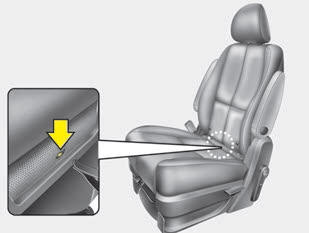 Kia Carnival: Using a child restraint system. 2nd row outboard seat