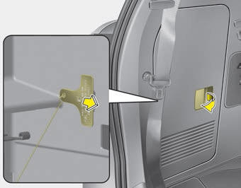 Kia Carnival: Emergency fuel filler lid release. If the fuel filler lid does not open using the remote fuel filler lid release,