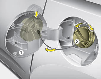 Kia Carnival: Opening the fuel filler lid. 1. Stop the engine.