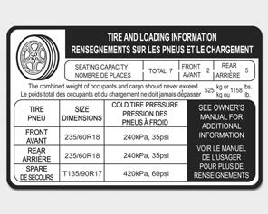 Kia Carnival: Tire and loading information label. 