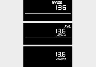 Kia Carnival: Fuel Economy. Type A