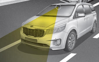 Kia Carnival: Lane departure warning system (LDWS). 