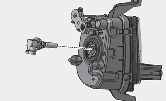 Kia Carnival: Front light bulb replacement. Type A