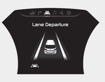 Kia Carnival: SCC/LDWS Mode. This mode displays the state of the Smart Cruise Control (SCC) and Lane Departure