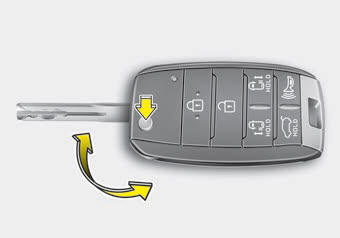 Kia Carnival: Key operations. Type B