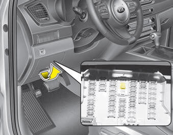 Kia Carnival: Inner panel fuse replacement. 1. Turn the ignition switch and all other switches off.