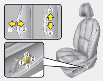 Kia Carnival: Front seat adjustment - power. The lumbar support can be adjusted by pressing the lumbar support switch on the