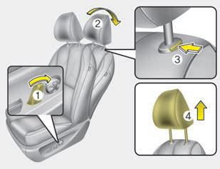 Kia Carnival: Headrest (for front seat). Type B