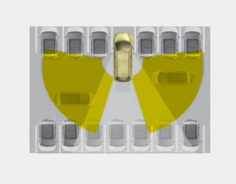 Kia Carnival: RCTA (Rear Cross Traffic Alert). When your vehicle moves backwards from a parking position, the sensor detects