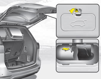 Kia Carnival: Emergency tailgate safety release. Your vehicle is equipped with an emergency tailgate safety release lever located