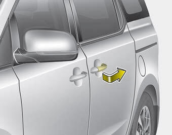 Kia Carnival: Operating door locks from outside the vehicle. 