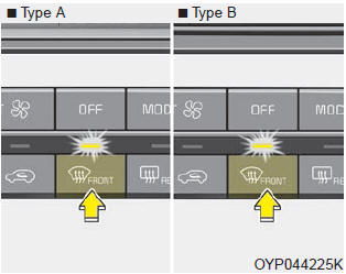 Kia Carnival: Automatic heating and air conditioning. Defrost-Level