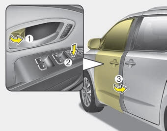 Kia Carnival: Operating door locks from outside the vehicle. 