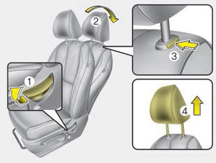 Kia Carnival: Headrest (for front seat). Type A